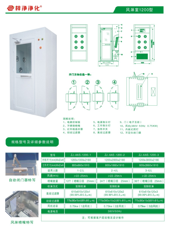 梓凈”風淋柜/風淋室標準技術參數(shù)